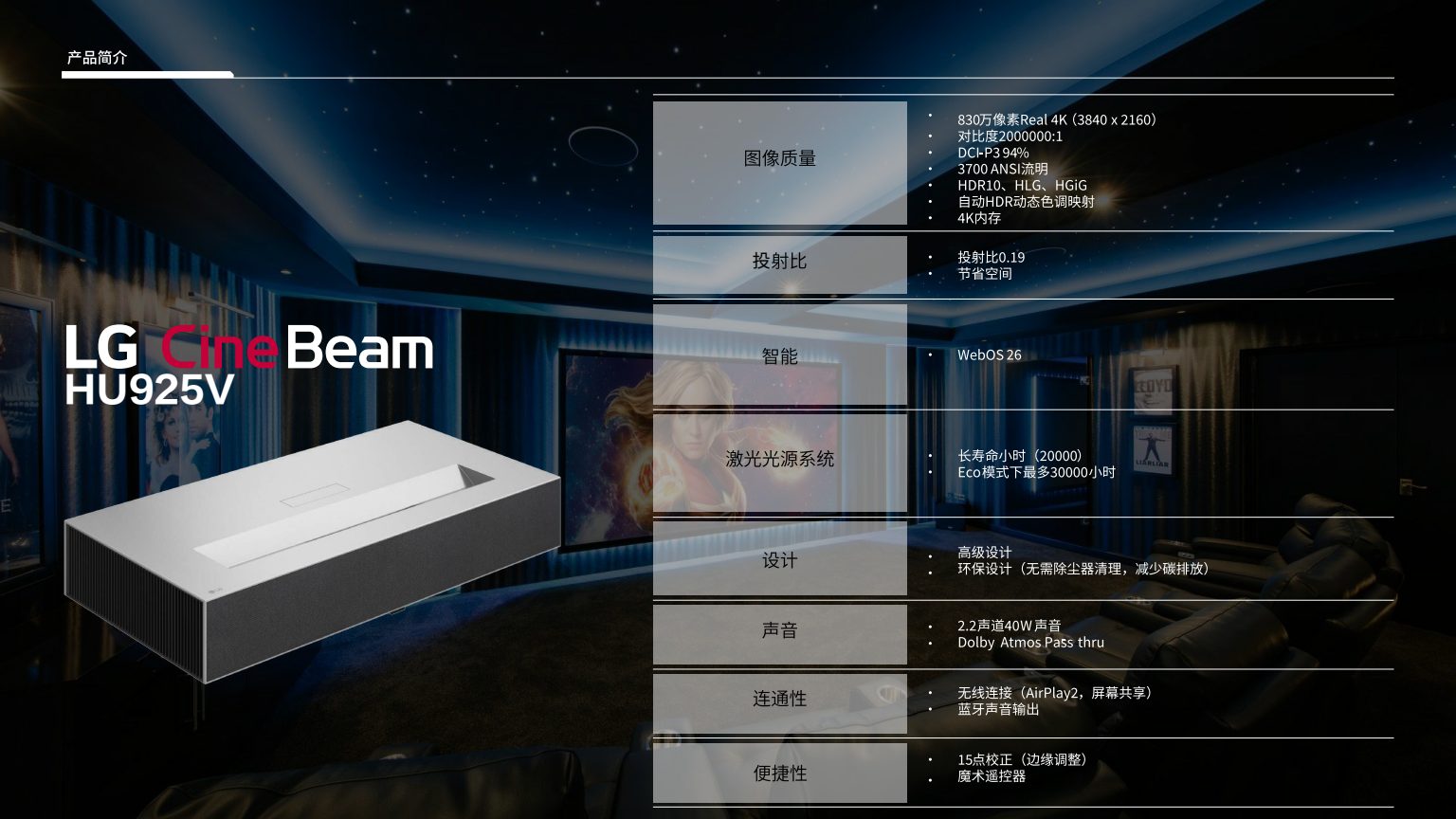 LG CineBeam HU925V